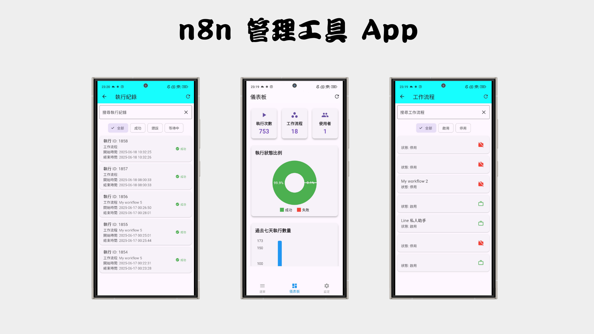 n8n 管理工具 App