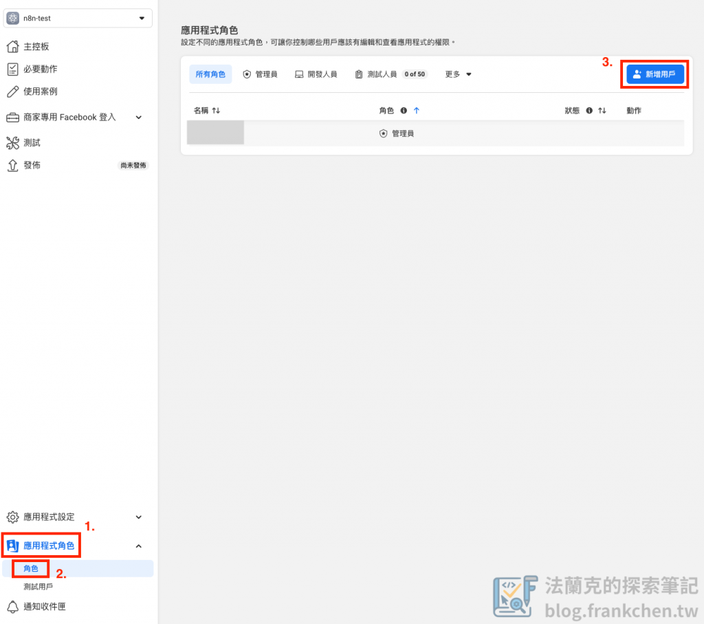 建立測試人員