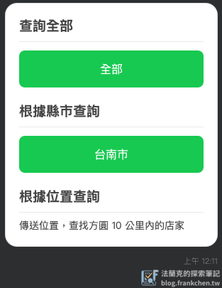 n8n template - 查詢提示