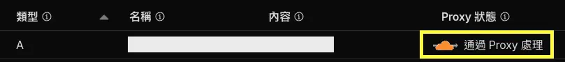 Cloudflare DNS 設定：確認 Proxy 狀態為橘色雲朵（已代理）