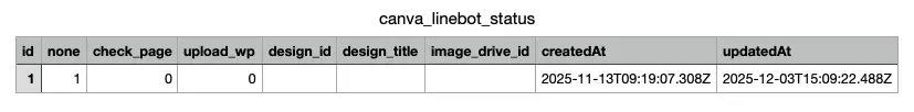 匯出的 CSV 檔案內容範例