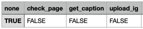 準備匯入的 CSV 檔案範例