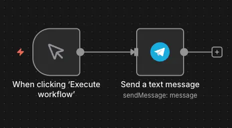 n8n 工作流程編輯器顯示手動觸發連接 Telegram 發送訊息節點
