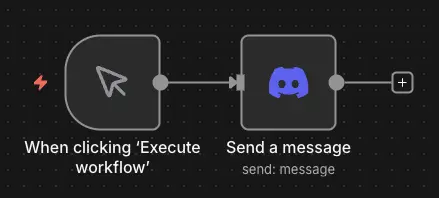 n8n 工作流程編輯器顯示 Manual Trigger 連接 Discord Send a message 節點